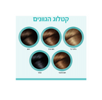 L'OREAL PARIS -  מגי'ק ריטאצ' תרסיס לכיסוי מיידי של שורשי השיער